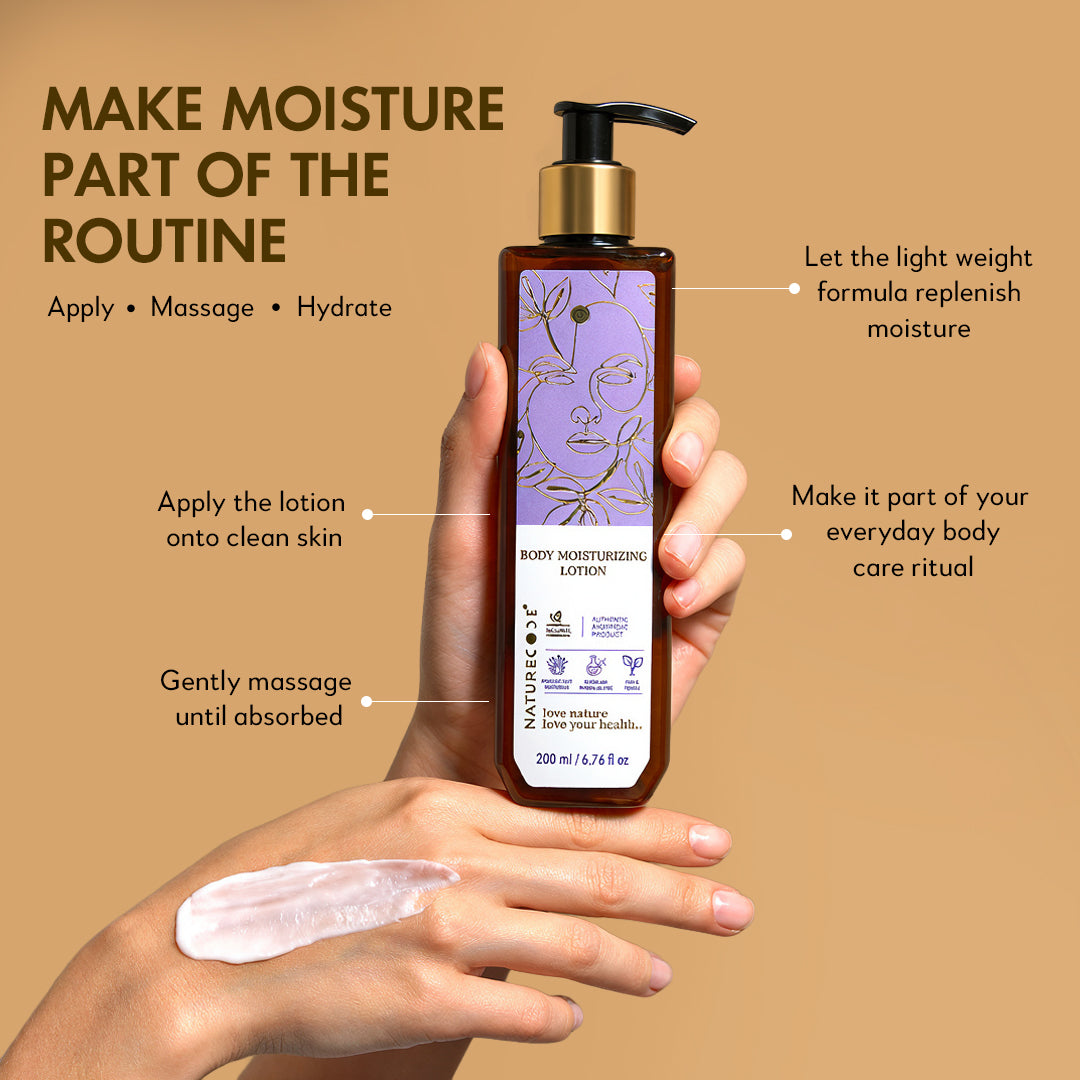 Body Moisturizing Lotion