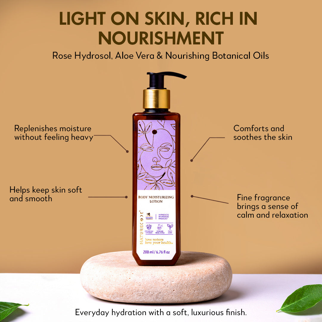 Body Moisturizing Lotion