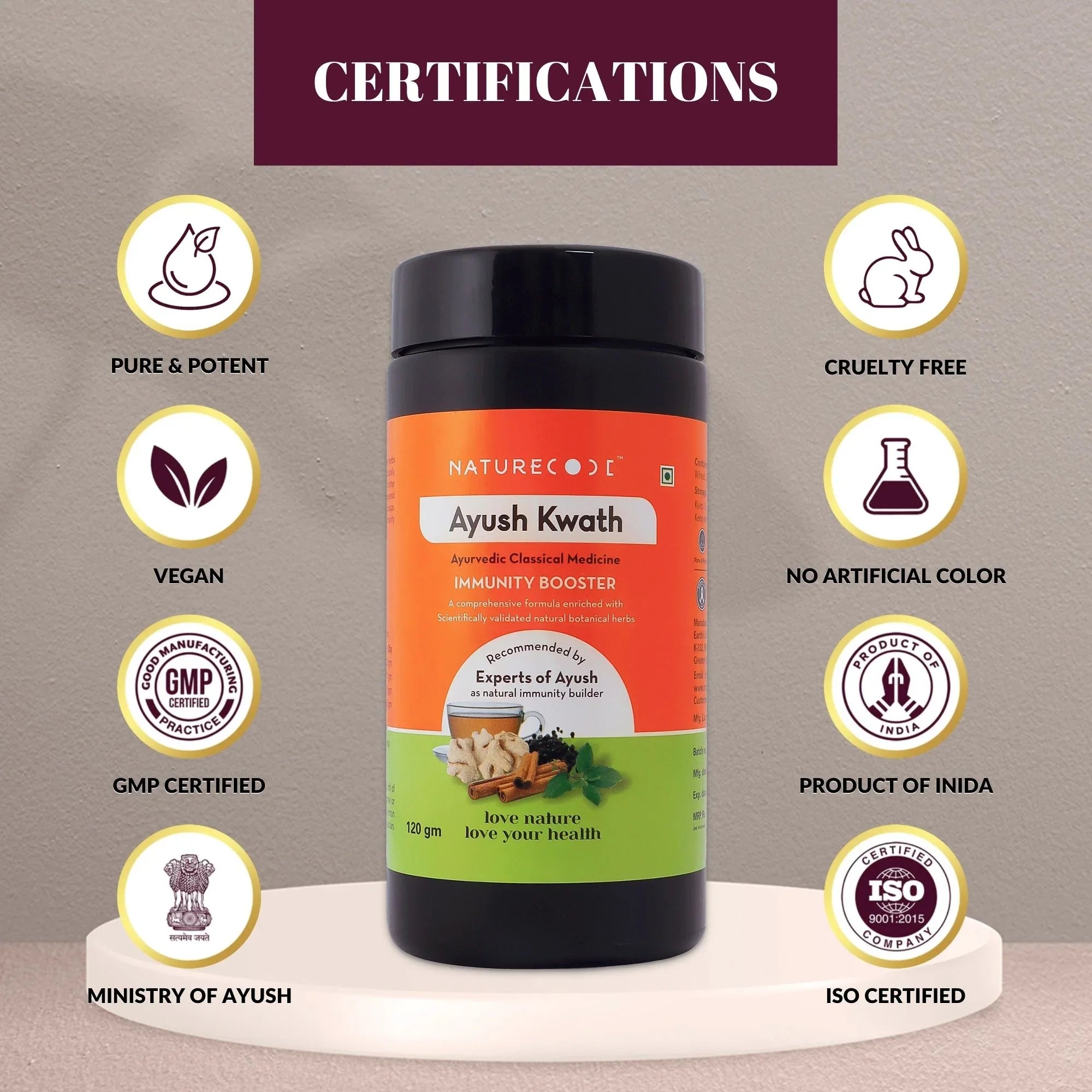 Ayush Kwath