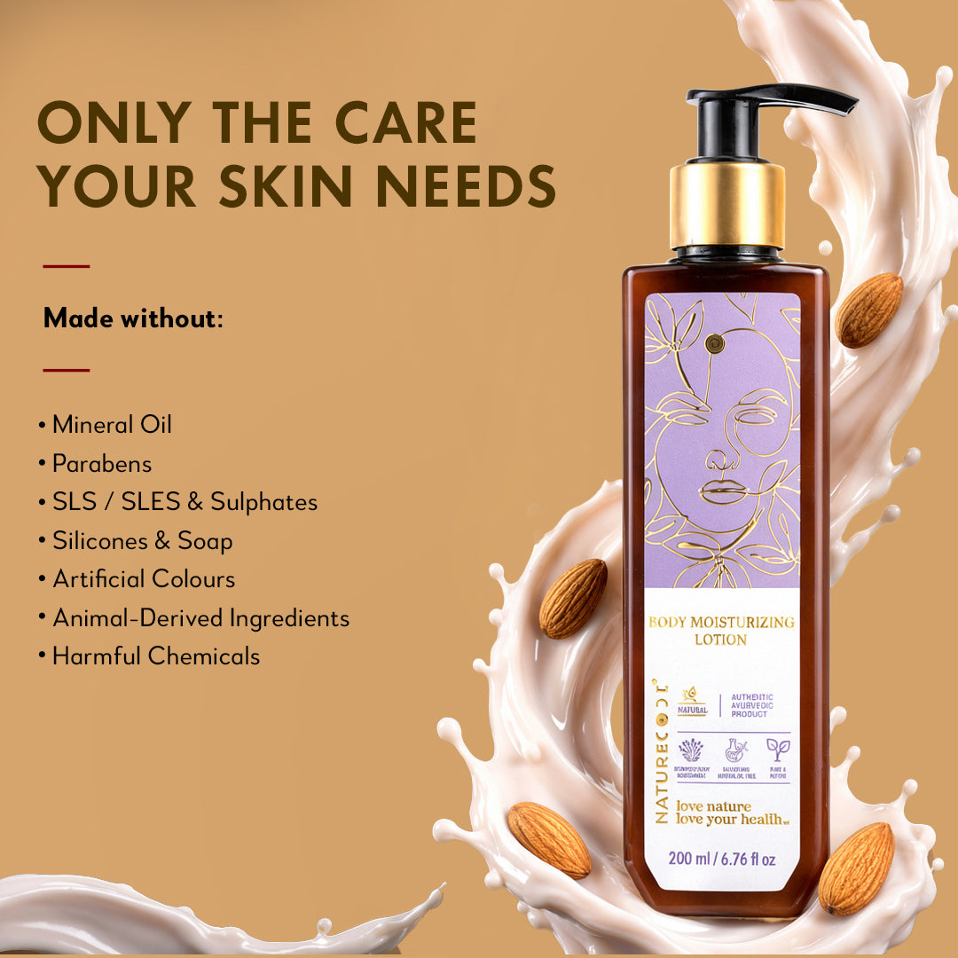 Body Moisturizing Lotion