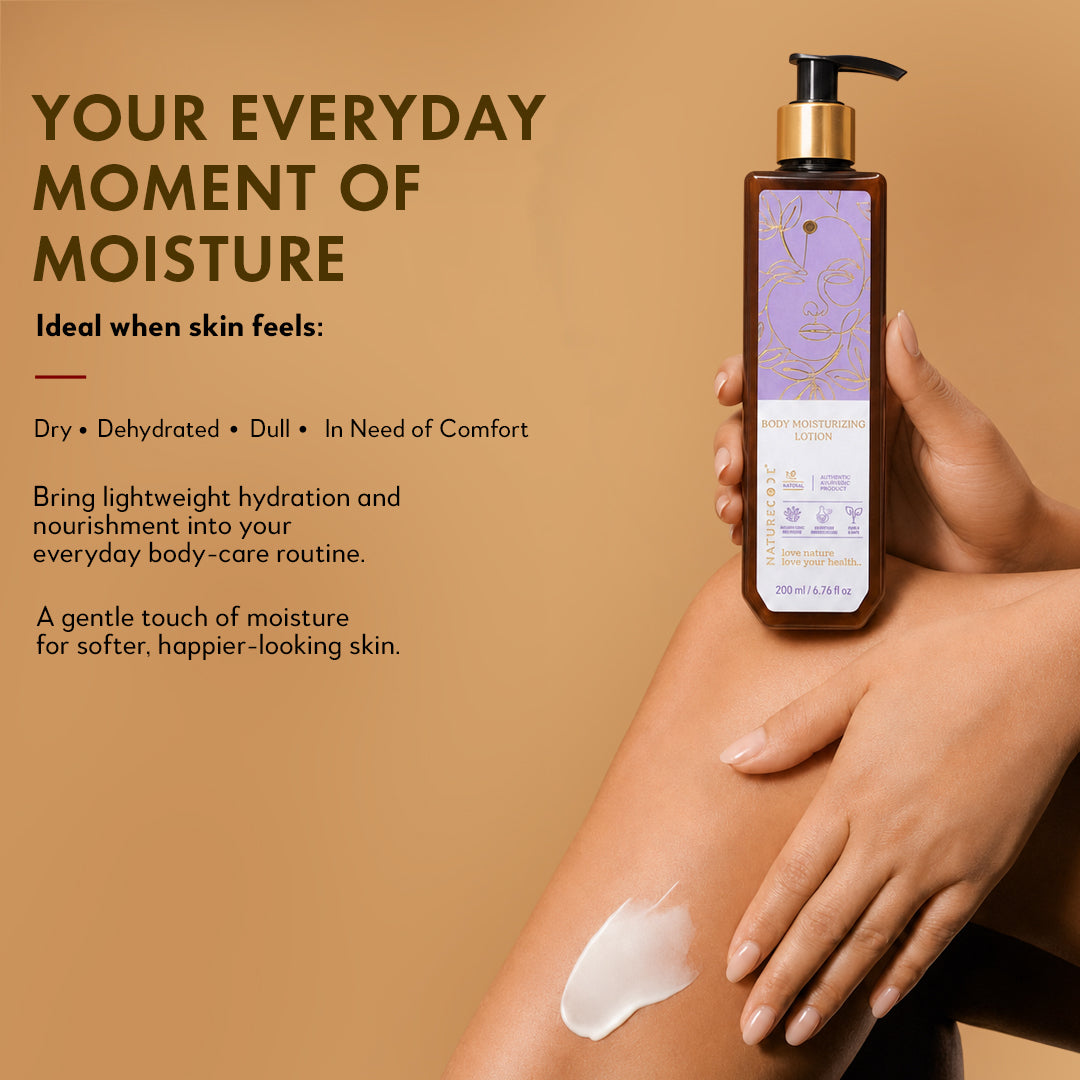 Body Moisturizing Lotion