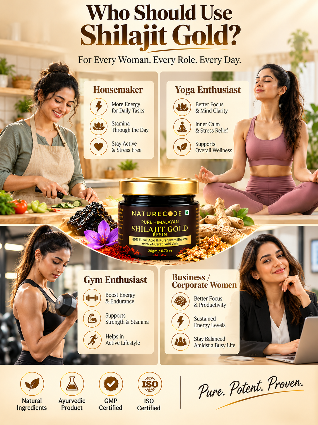 Shilajit Gold Resin for Women — audience creative